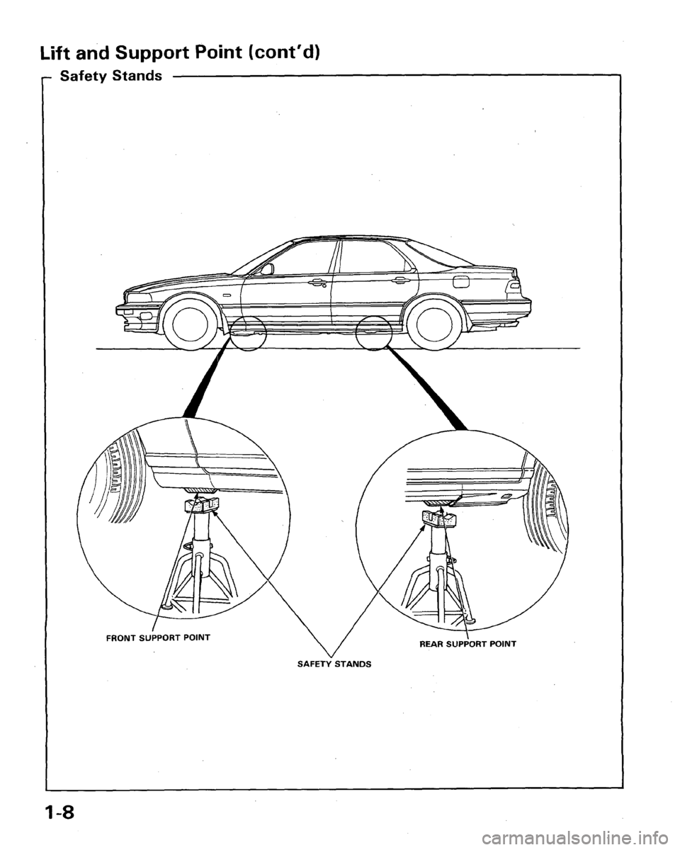 HONDA LEGEND 1991 2.G Workshop Manual 