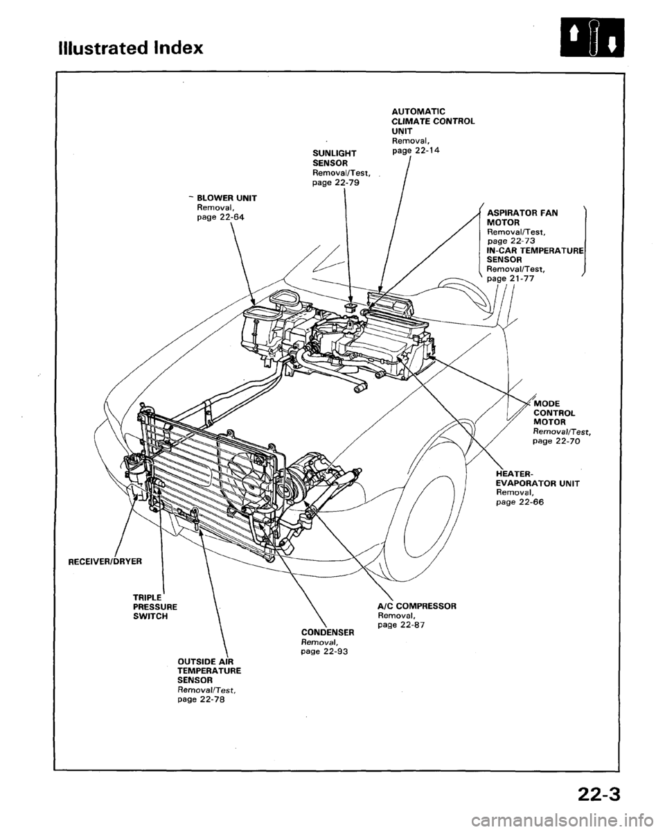 HONDA LEGEND 1991 2.G Workshop Manual HONDA LEGEND 1991 2.G Workshop Manual