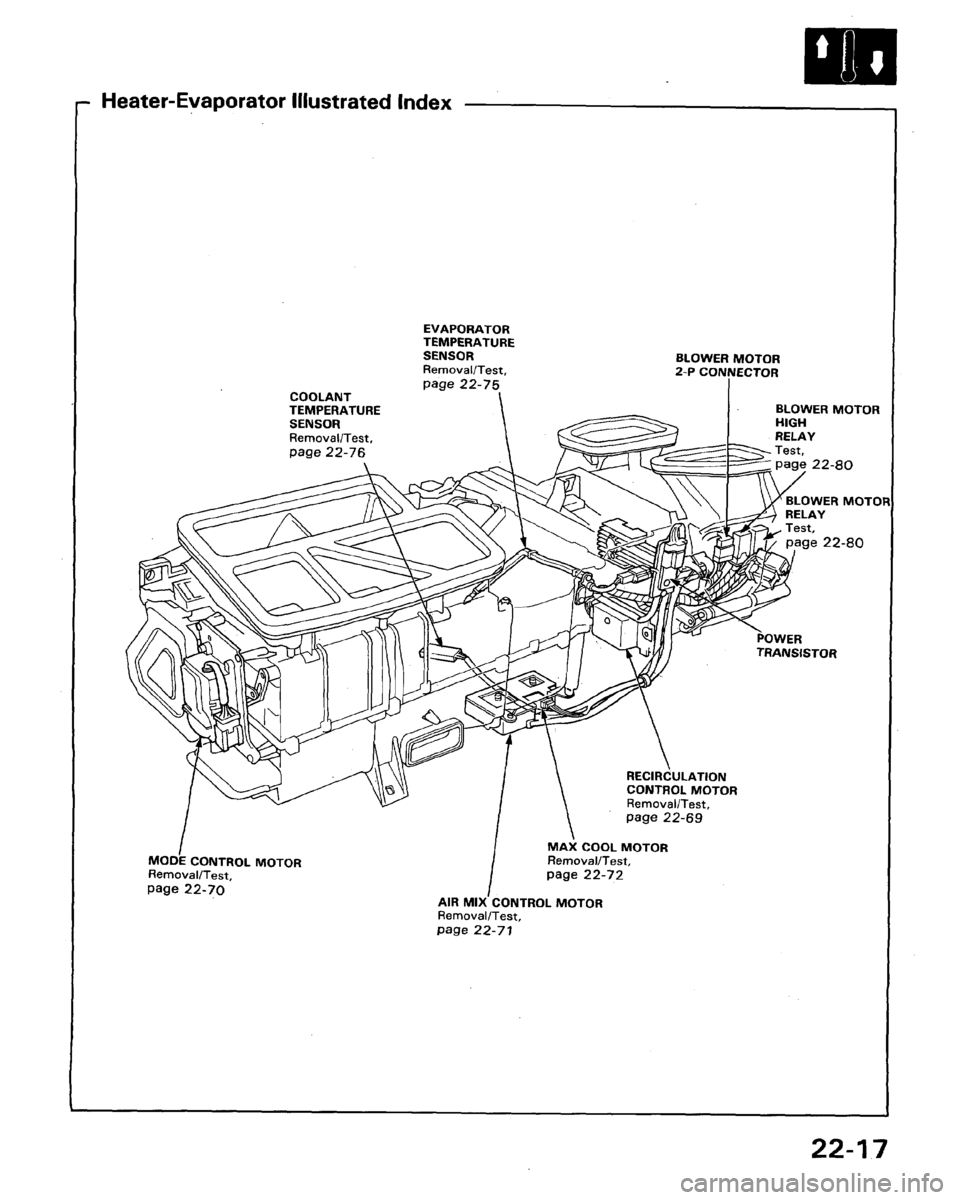 HONDA LEGEND 1991 2.G Workshop Manual HONDA LEGEND 1991 2.G Workshop Manual