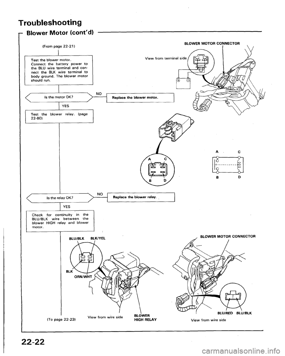HONDA LEGEND 1991 2.G Workshop Manual HONDA LEGEND 1991 2.G Workshop Manual