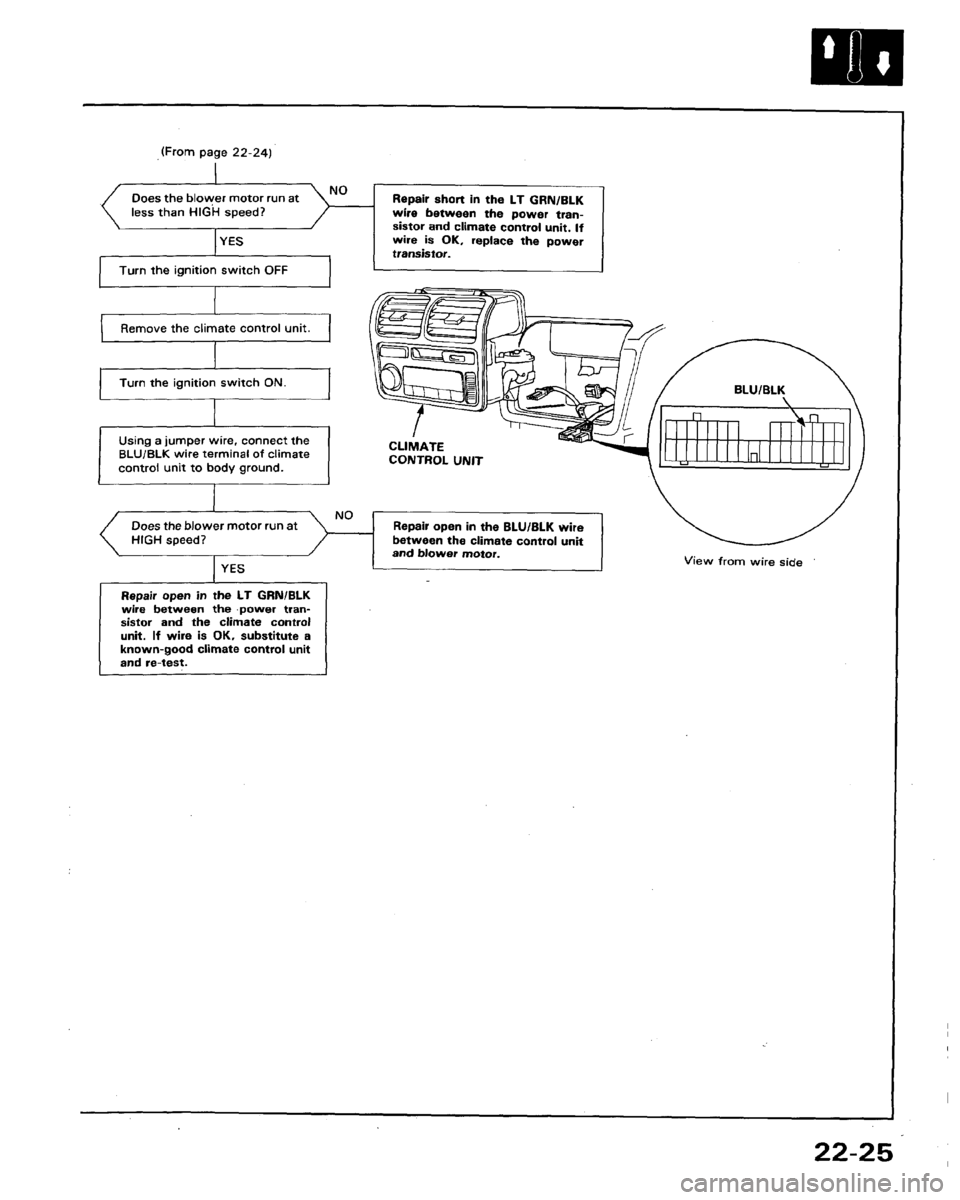 HONDA LEGEND 1991 2.G Workshop Manual HONDA LEGEND 1991 2.G Workshop Manual