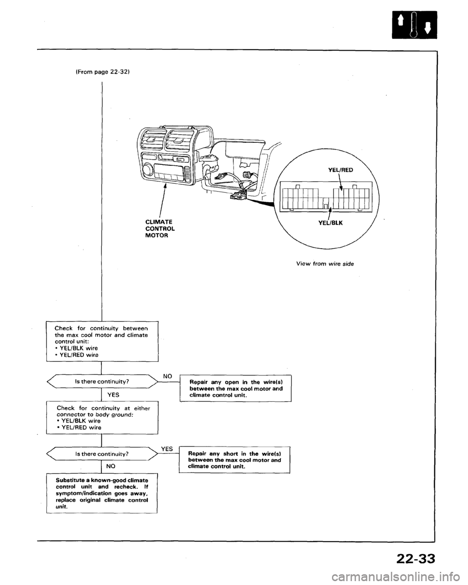 HONDA LEGEND 1991 2.G Workshop Manual HONDA LEGEND 1991 2.G Workshop Manual