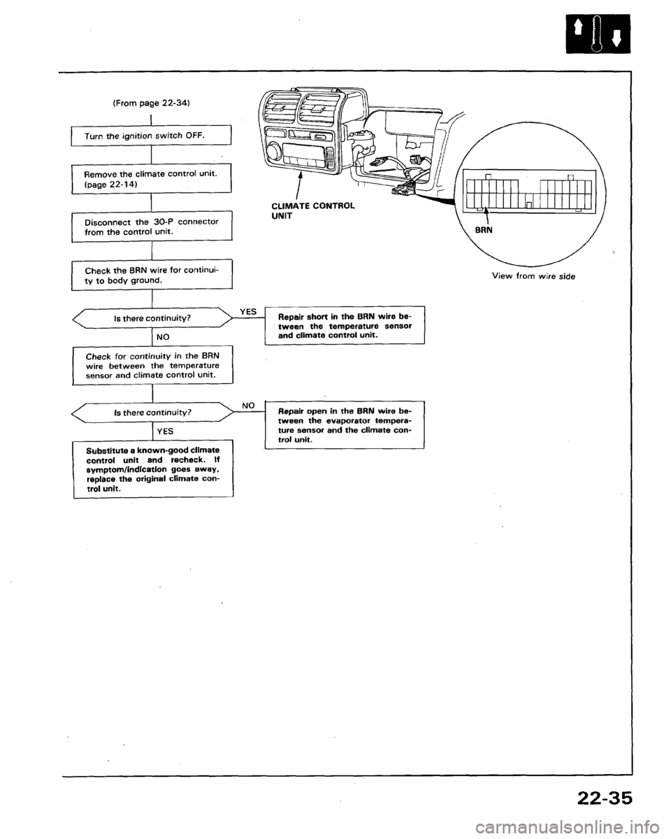 HONDA LEGEND 1991 2.G Workshop Manual HONDA LEGEND 1991 2.G Workshop Manual