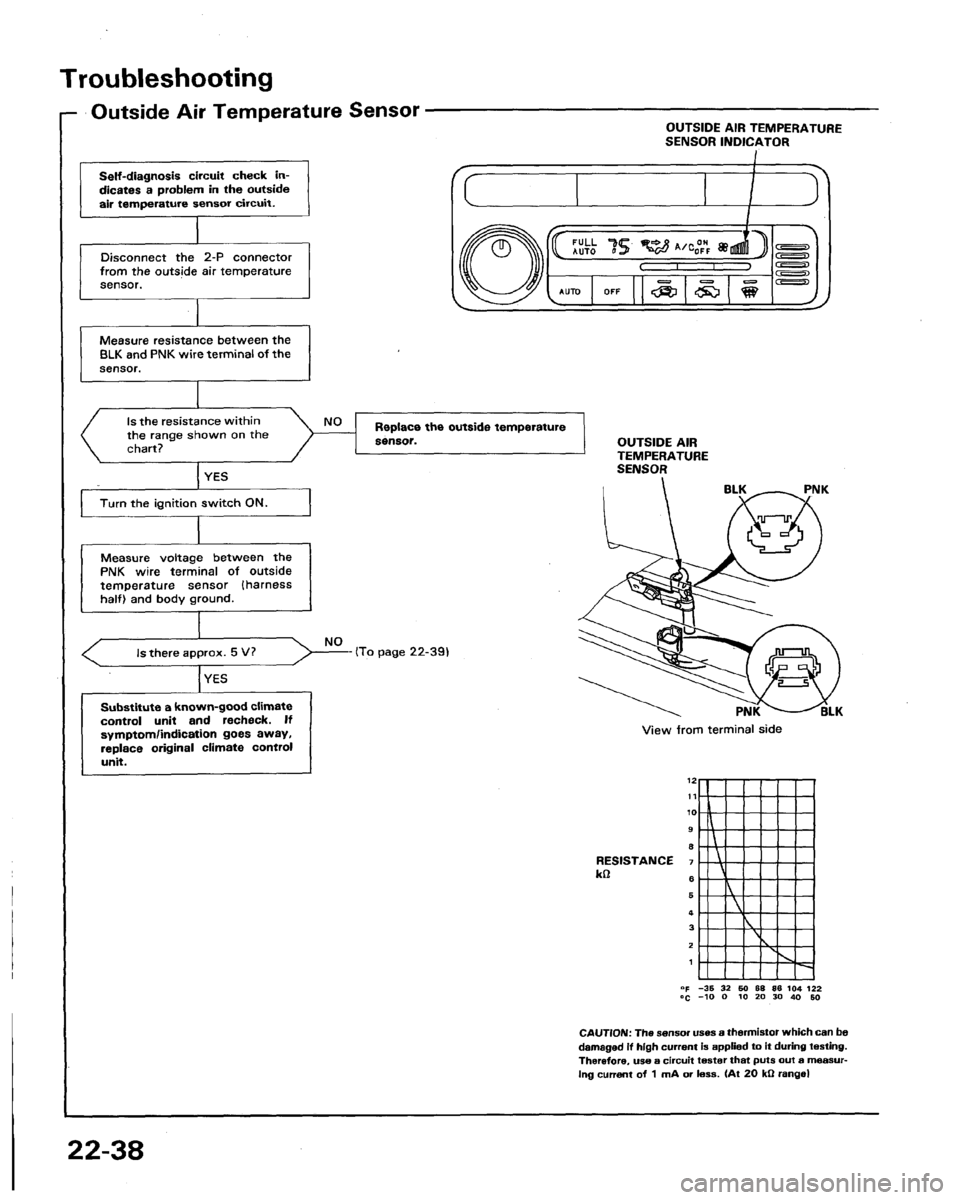 HONDA LEGEND 1991 2.G Workshop Manual 