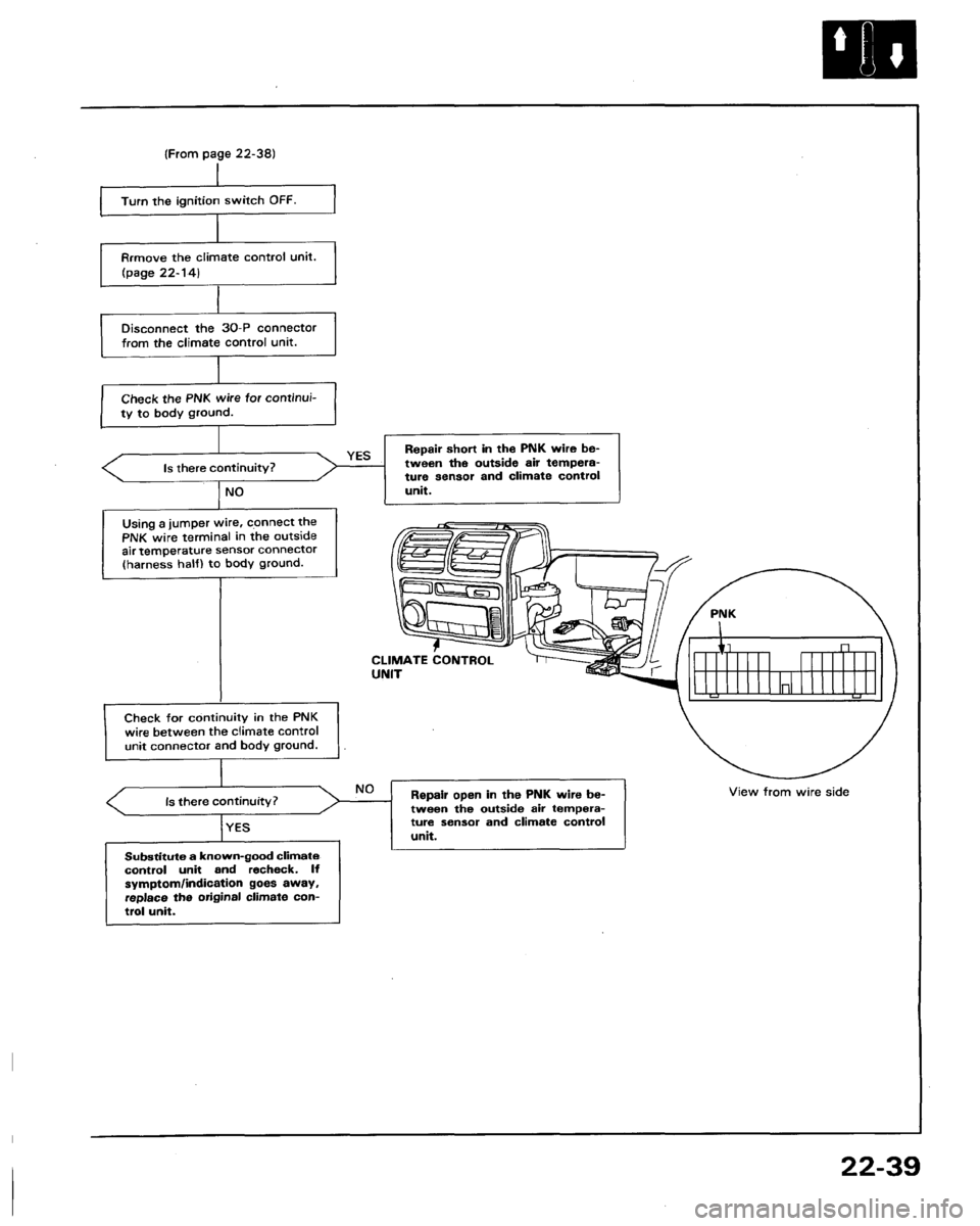HONDA LEGEND 1991 2.G Workshop Manual 