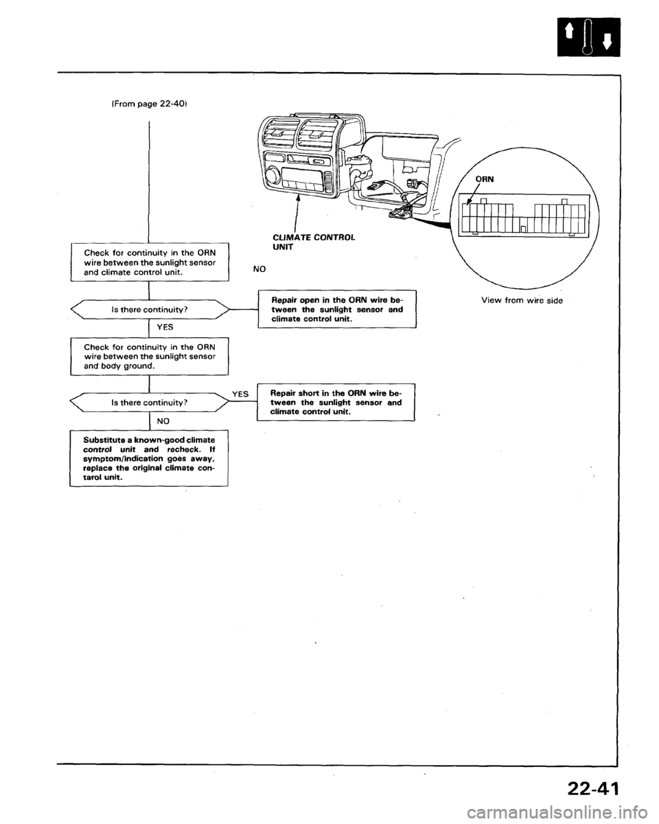 HONDA LEGEND 1991 2.G Workshop Manual 