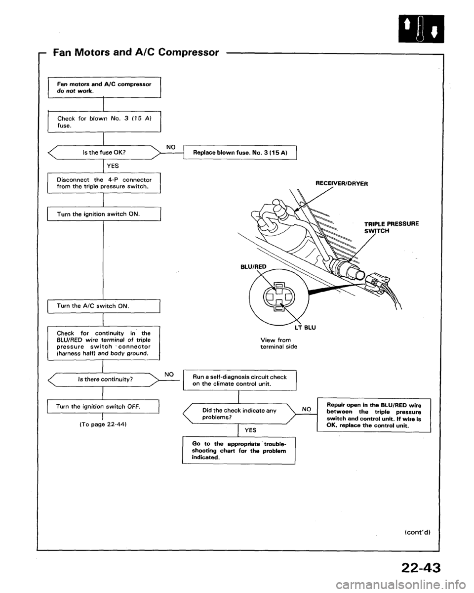 HONDA LEGEND 1991 2.G Workshop Manual 