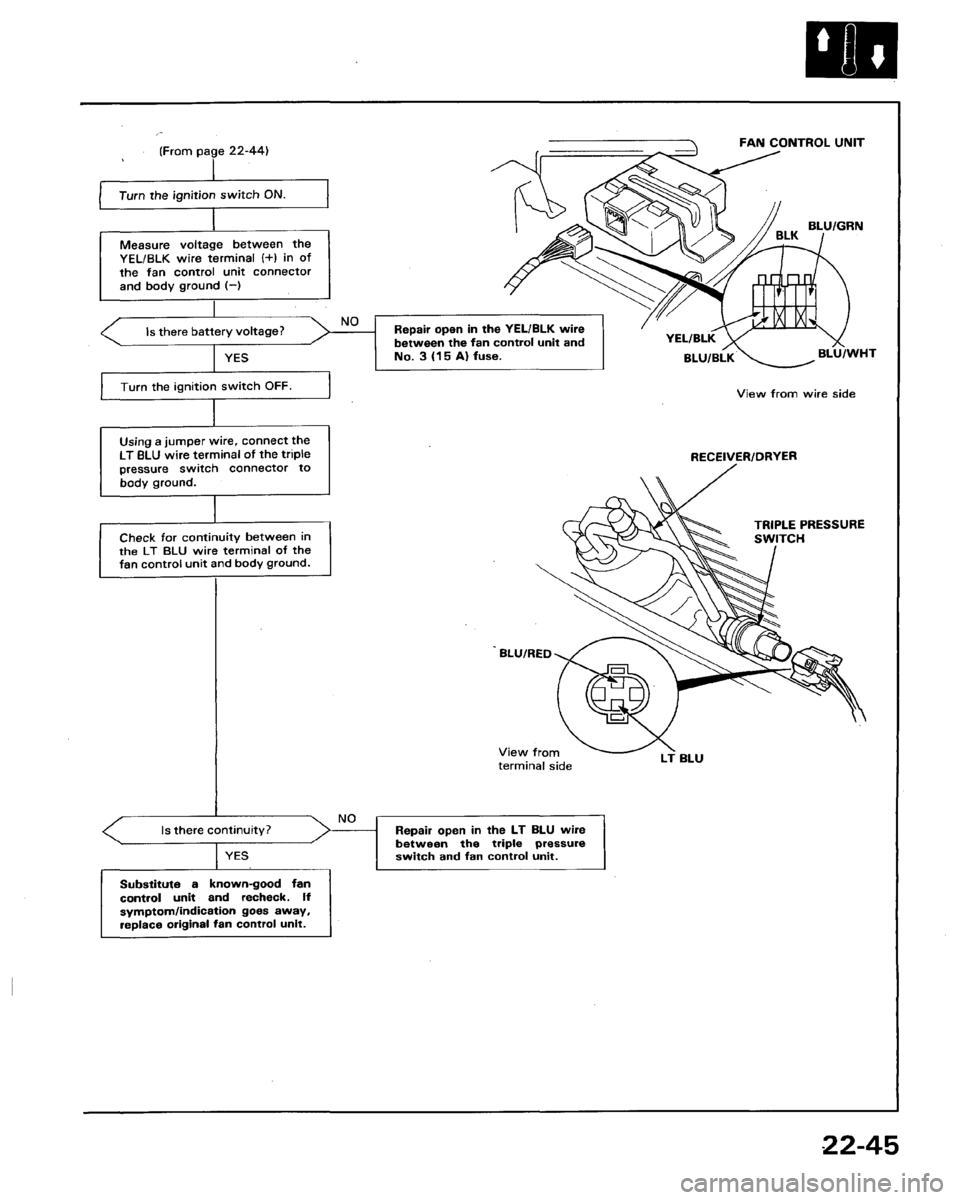 HONDA LEGEND 1991 2.G Workshop Manual 