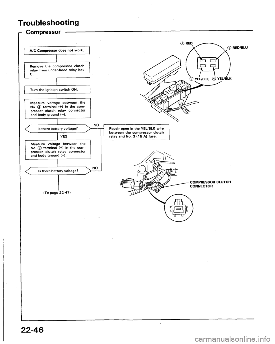 HONDA LEGEND 1991 2.G Workshop Manual 