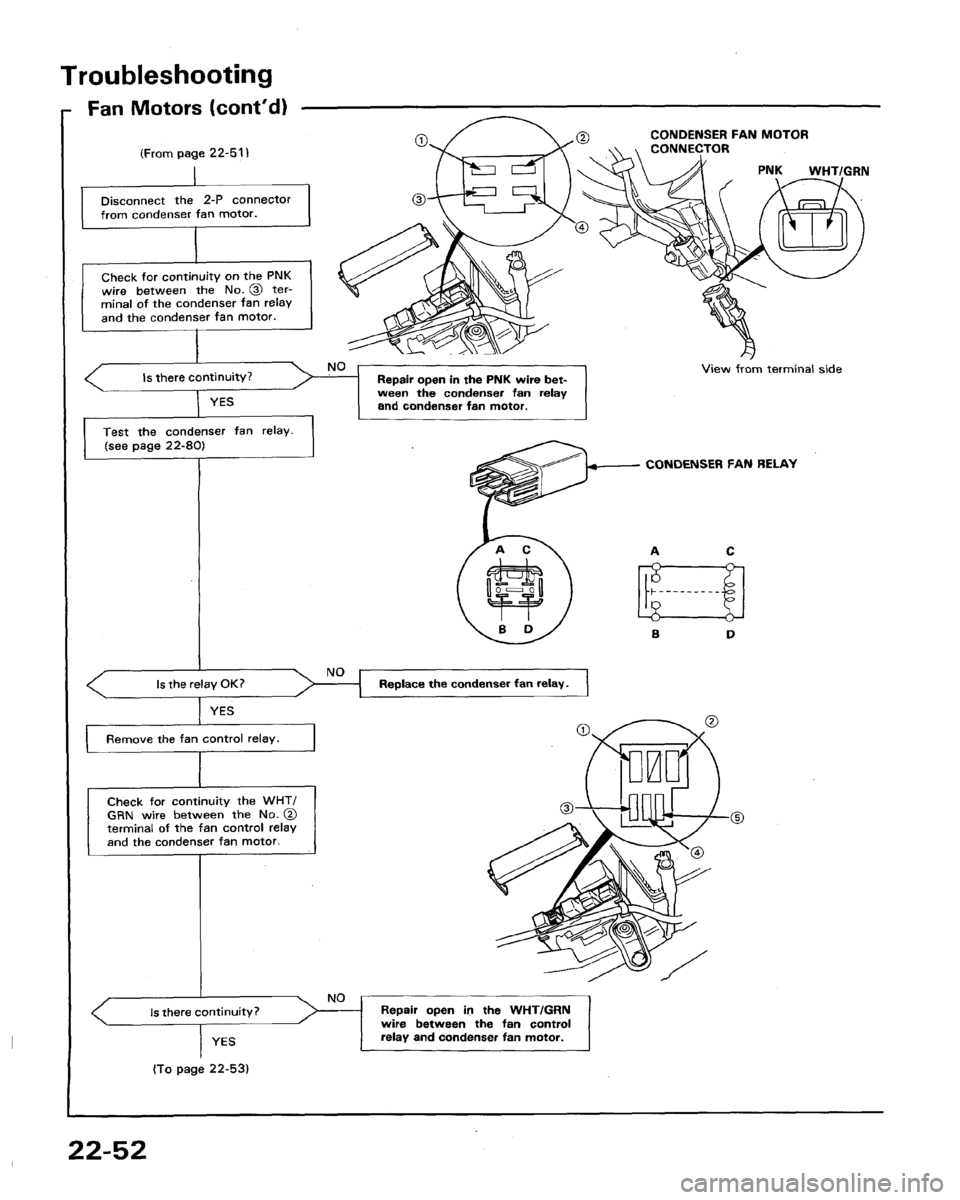 HONDA LEGEND 1991 2.G Workshop Manual 