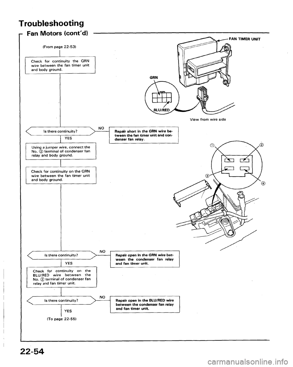 HONDA LEGEND 1991 2.G Workshop Manual 