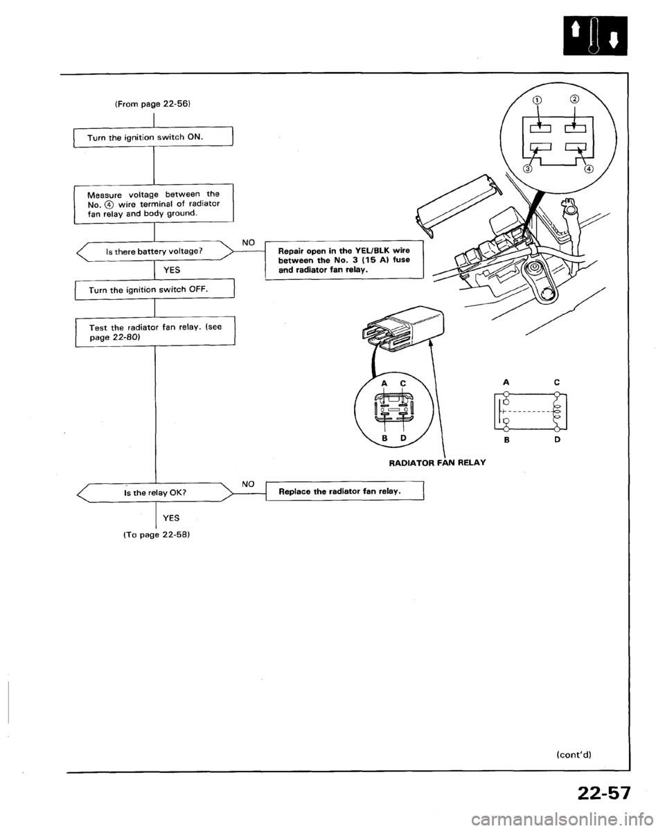 HONDA LEGEND 1991 2.G Workshop Manual 