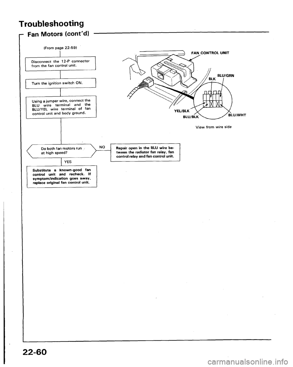 HONDA LEGEND 1991 2.G Workshop Manual 
