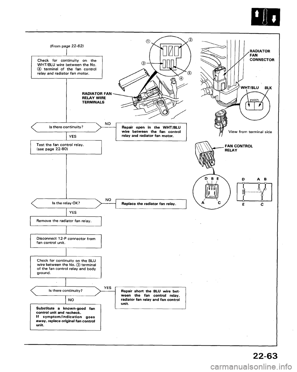 HONDA LEGEND 1991 2.G Workshop Manual 