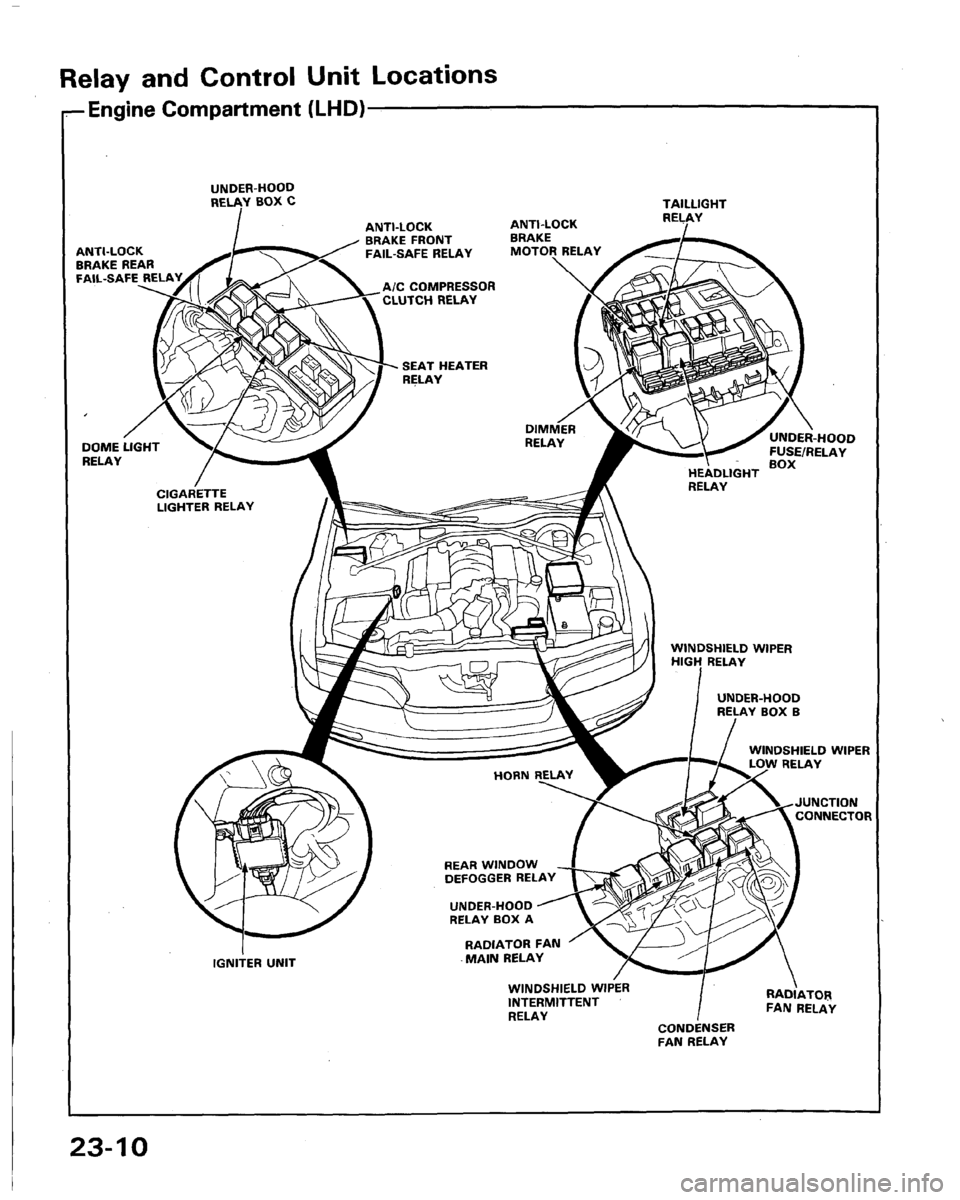 HONDA LEGEND 1991 2.G Workshop Manual HONDA LEGEND 1991 2.G Workshop Manual