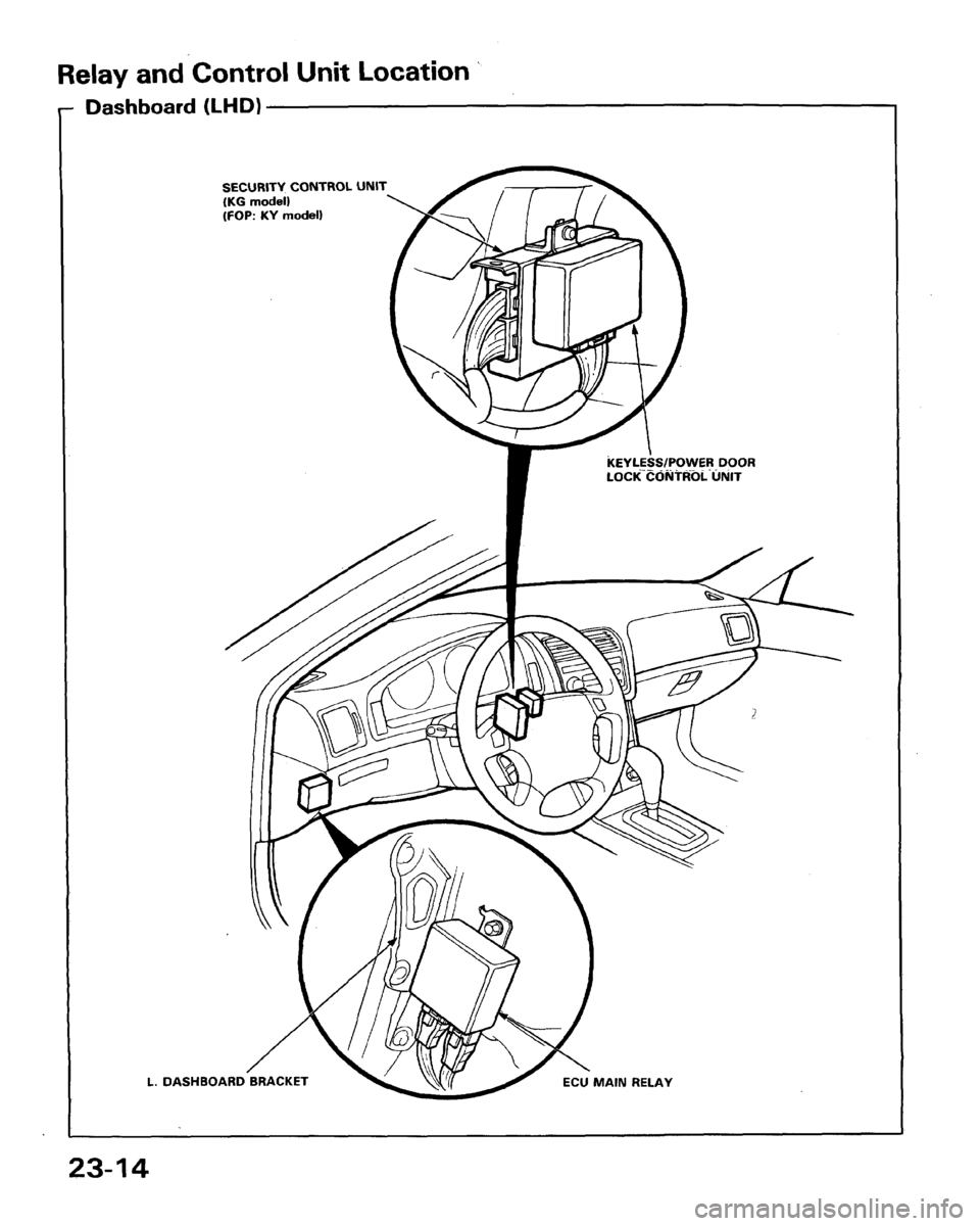 HONDA LEGEND 1991 2.G Workshop Manual HONDA LEGEND 1991 2.G Workshop Manual