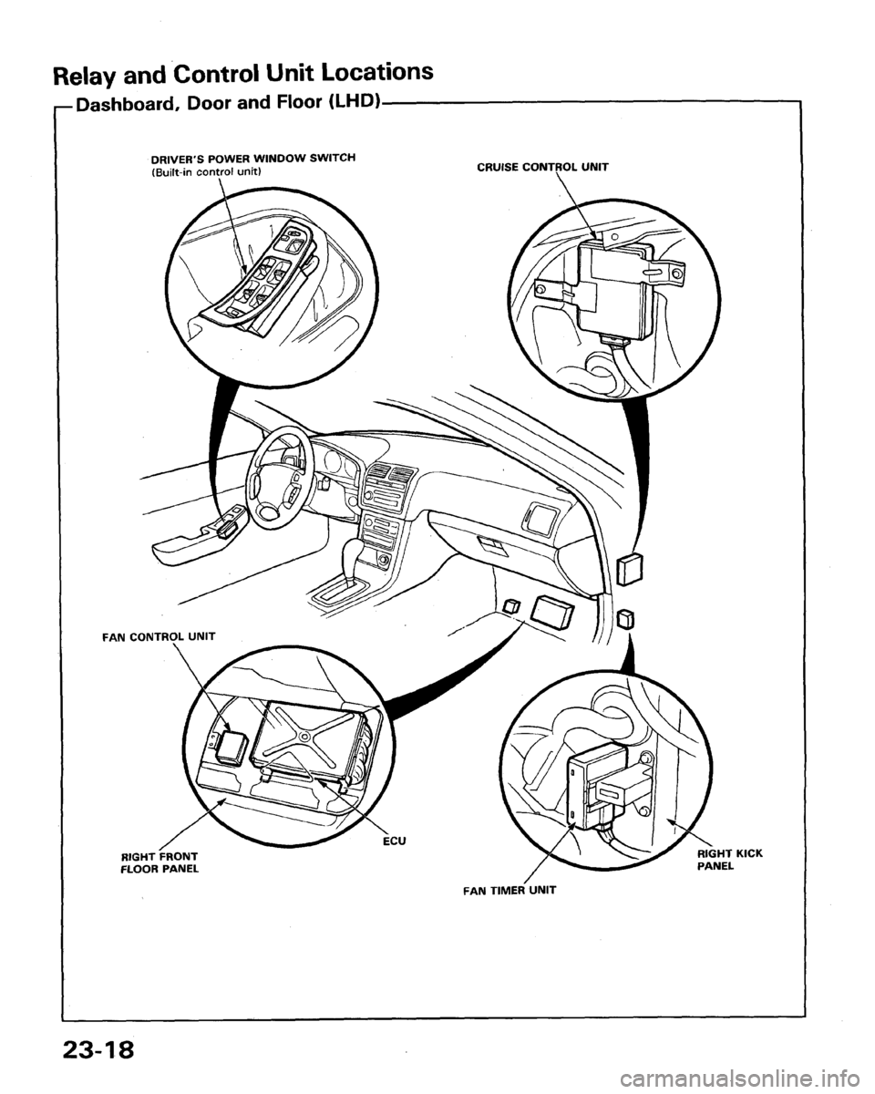 HONDA LEGEND 1991 2.G Workshop Manual 