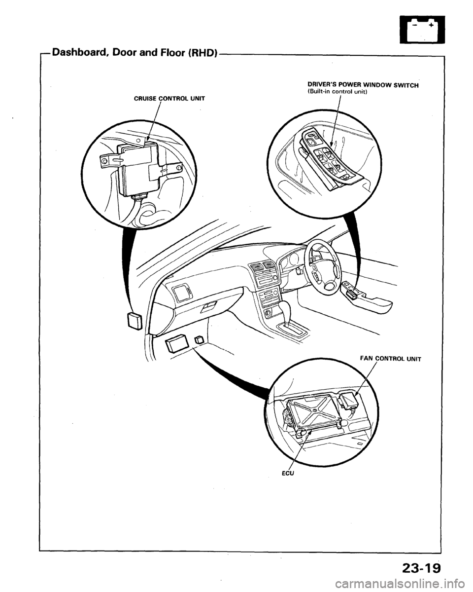 HONDA LEGEND 1991 2.G Workshop Manual 