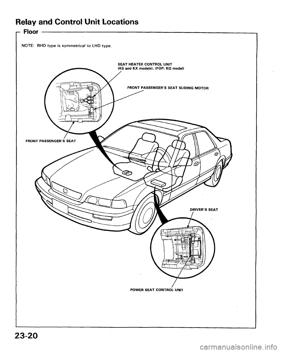 HONDA LEGEND 1991 2.G Workshop Manual 