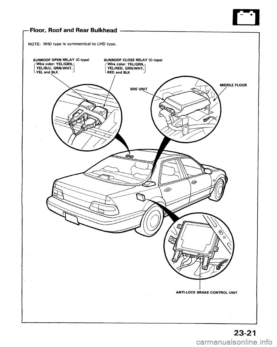 HONDA LEGEND 1991 2.G Workshop Manual 
