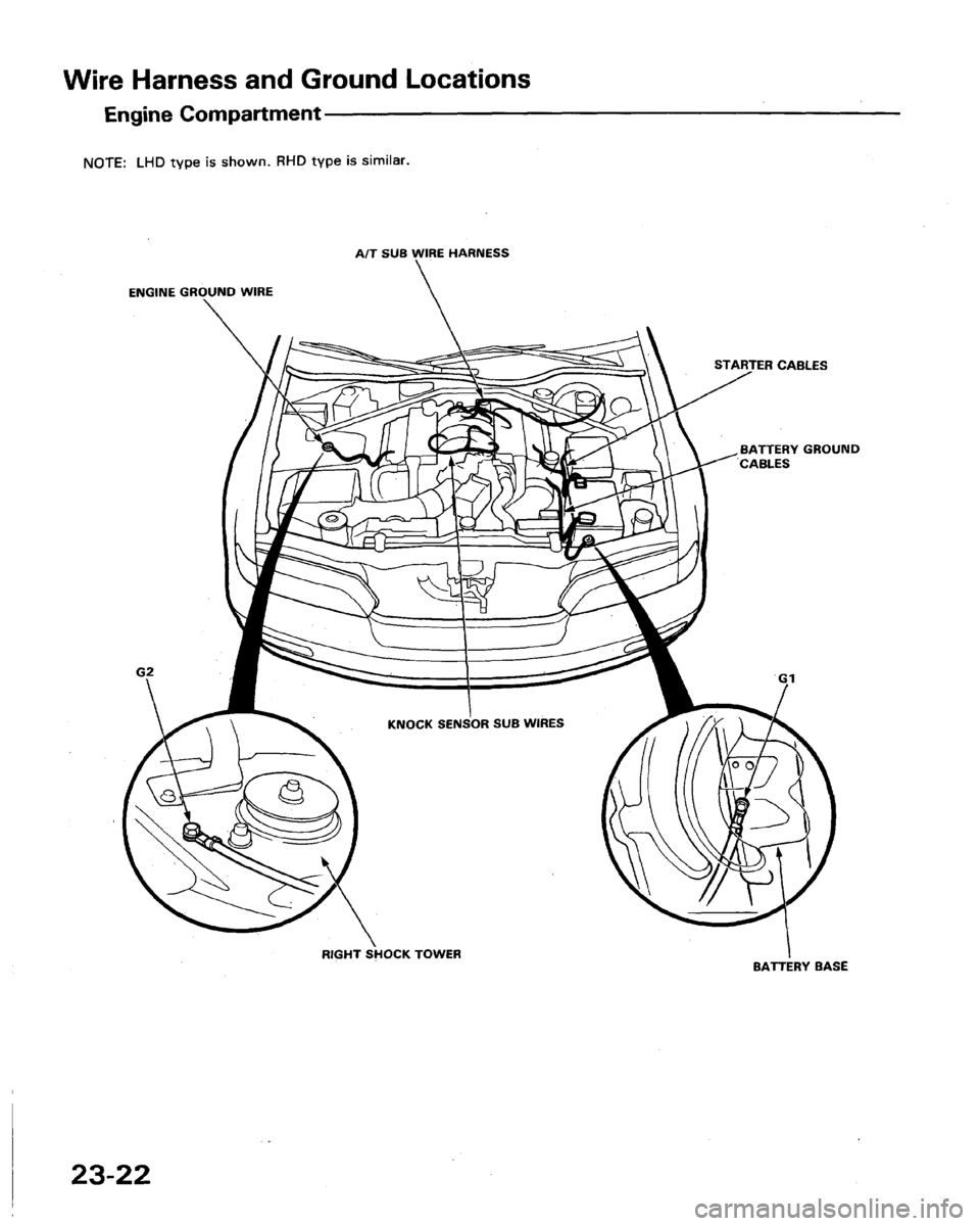 HONDA LEGEND 1991 2.G Workshop Manual 