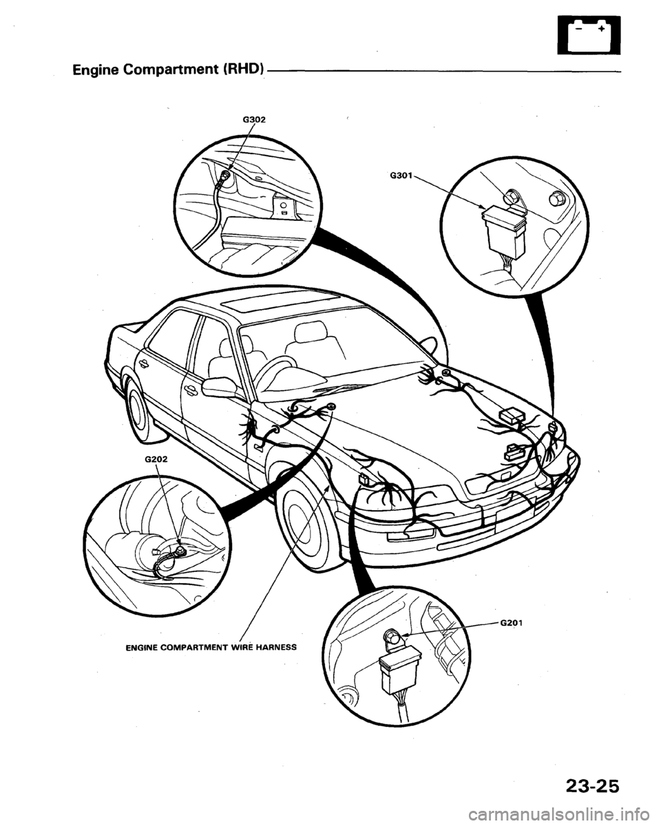HONDA LEGEND 1991 2.G Workshop Manual 