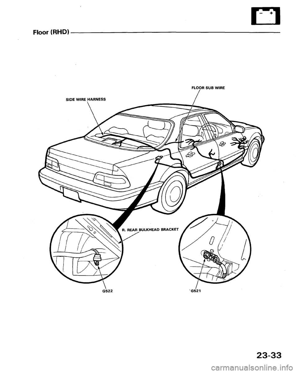 HONDA LEGEND 1991 2.G Workshop Manual 