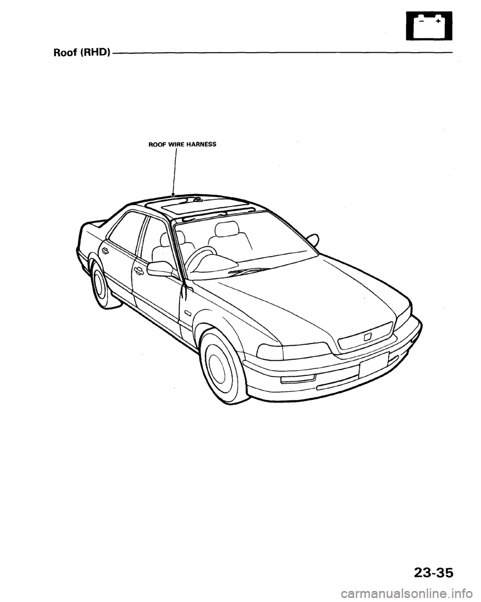 HONDA LEGEND 1991 2.G Workshop Manual 