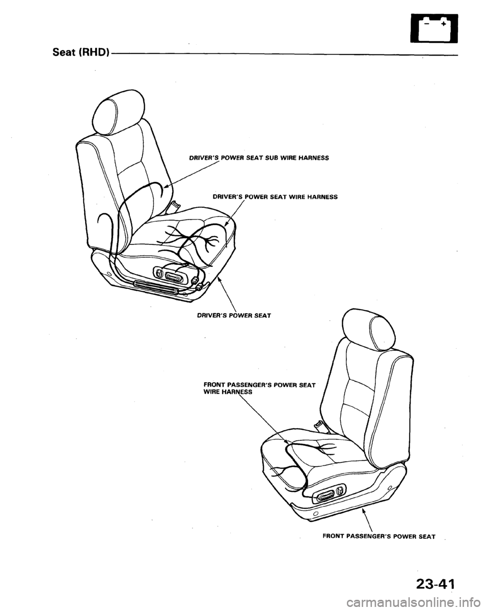 HONDA LEGEND 1991 2.G Workshop Manual 
