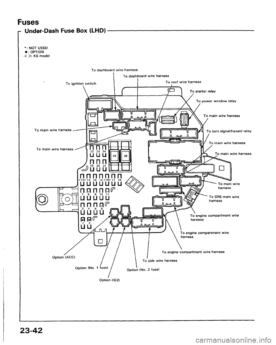 HONDA LEGEND 1991 2.G Workshop Manual 