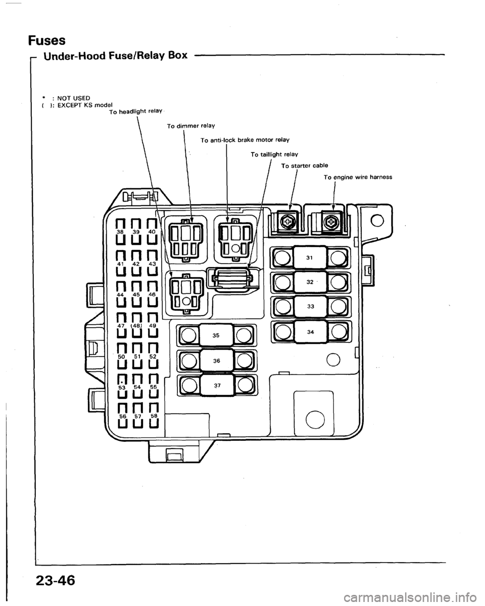 HONDA LEGEND 1991 2.G Workshop Manual 