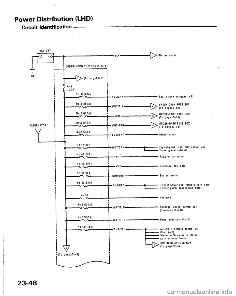 HONDA LEGEND 1991 2.G Workshop Manual HONDA LEGEND 1991 2.G Workshop Manual