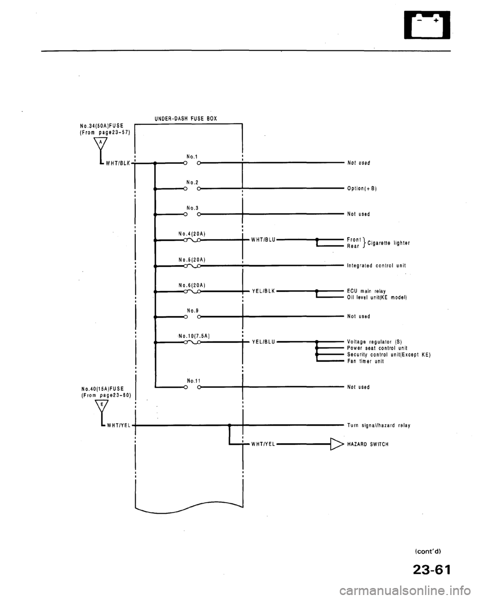 HONDA LEGEND 1991 2.G Workshop Manual 