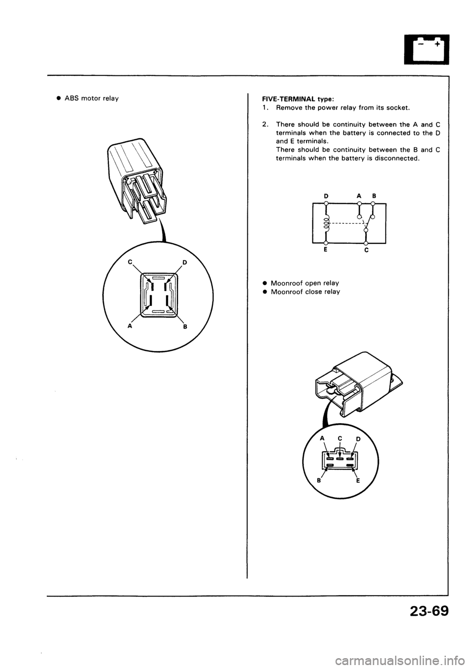HONDA CIVIC 1994 5.G Workshop Manual HONDA CIVIC 1994 5.G Workshop Manual