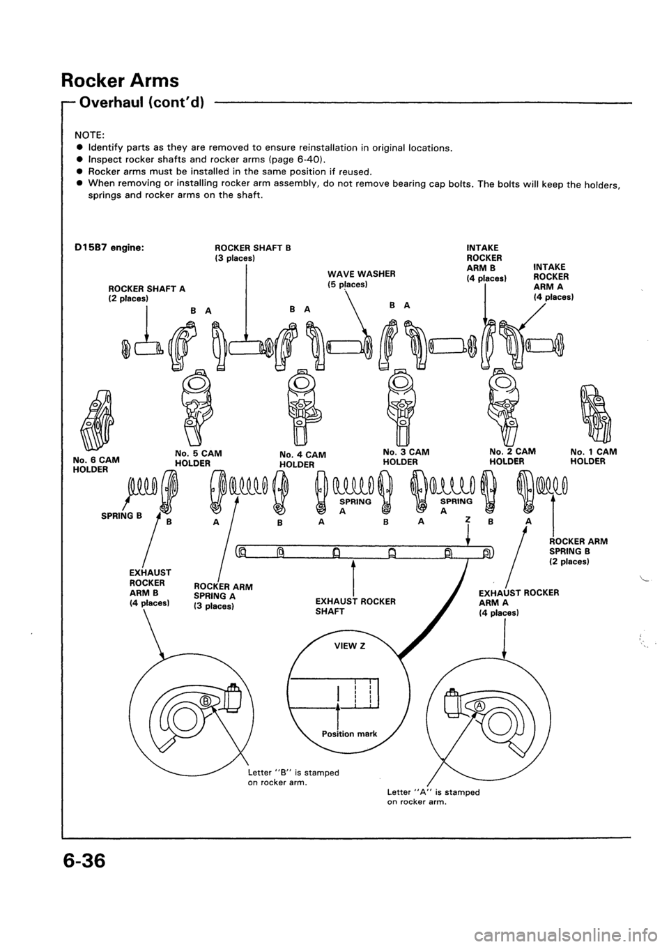 HONDA CIVIC 1992 5.G Workshop Manual HONDA CIVIC 1992 5.G Workshop Manual