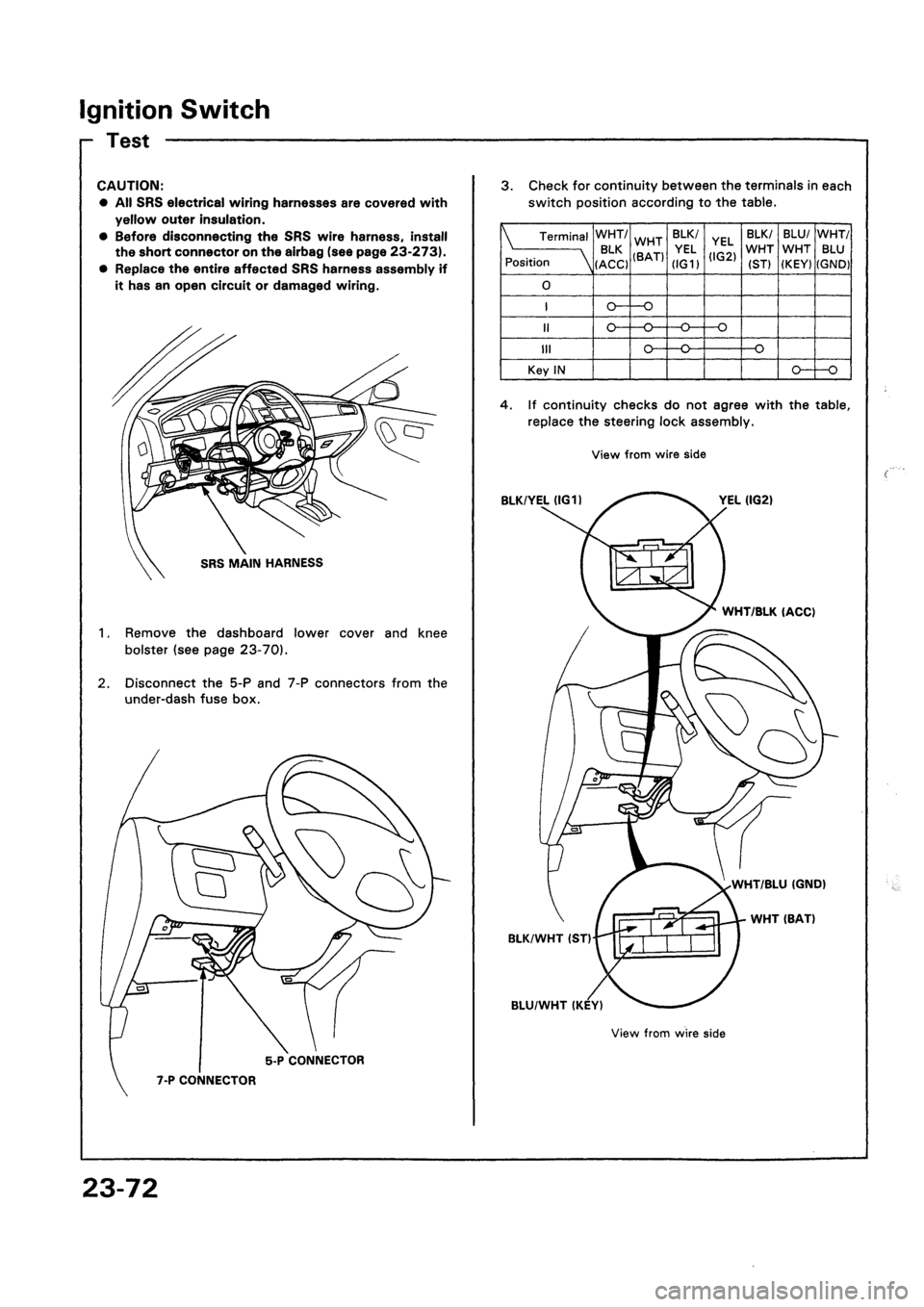 HONDA CIVIC 1992 5.G Workshop Manual HONDA CIVIC 1992 5.G Workshop Manual