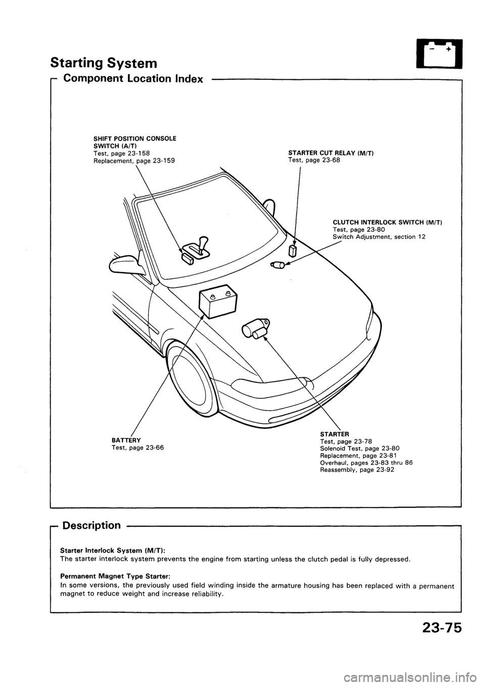 HONDA CIVIC 1992 5.G Workshop Manual HONDA CIVIC 1992 5.G Workshop Manual