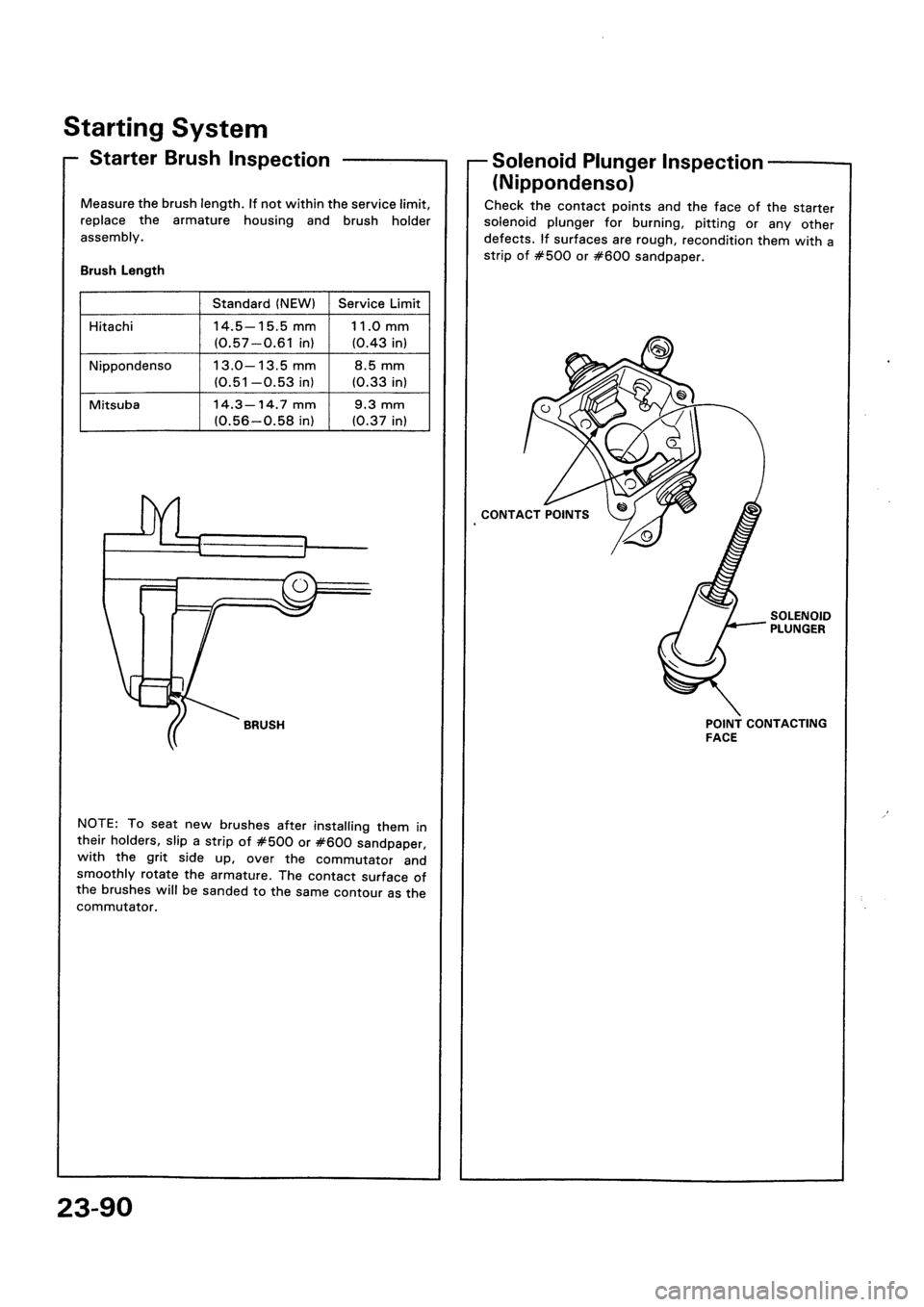 HONDA CIVIC 1992 5.G Workshop Manual HONDA CIVIC 1992 5.G Workshop Manual