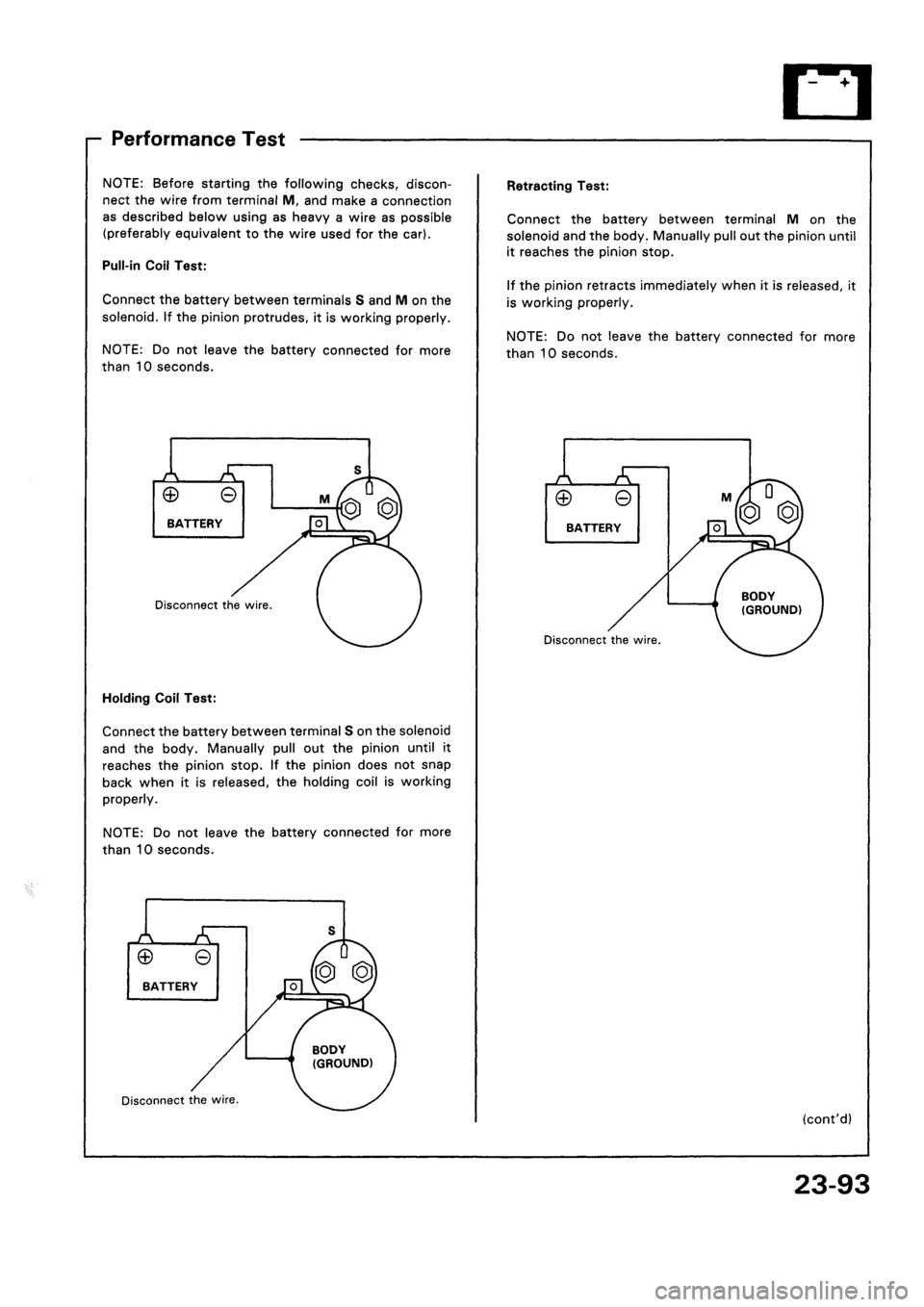 HONDA CIVIC 1994 5.G Workshop Manual 