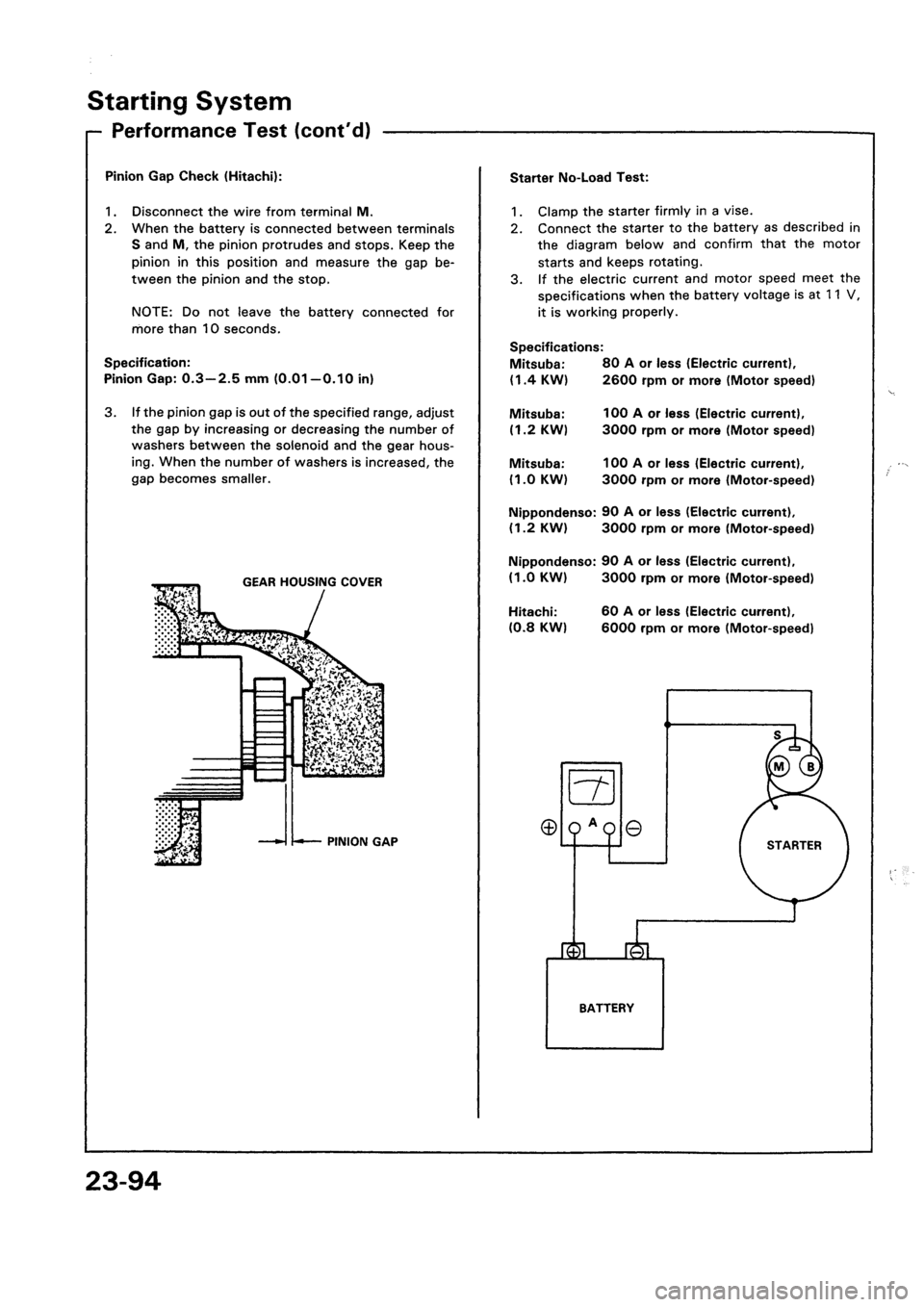 HONDA CIVIC 1994 5.G Workshop Manual 