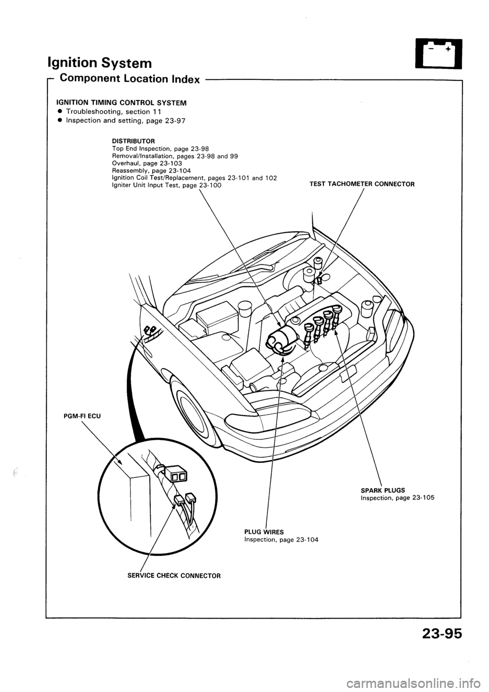 HONDA CIVIC 1994 5.G Workshop Manual 