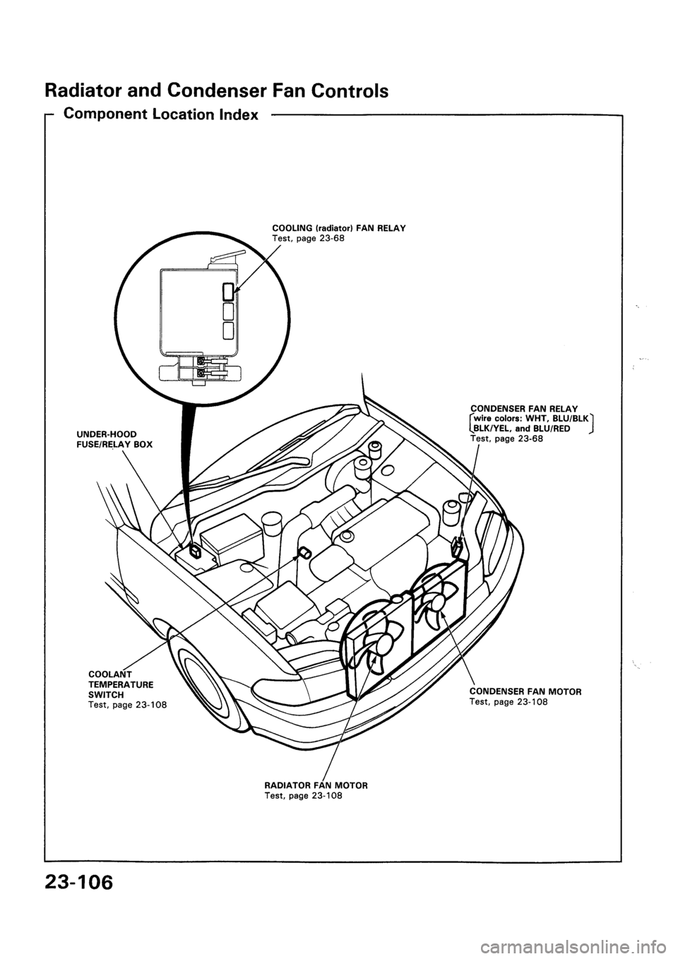 HONDA CIVIC 1992 5.G Workshop Manual HONDA CIVIC 1992 5.G Workshop Manual