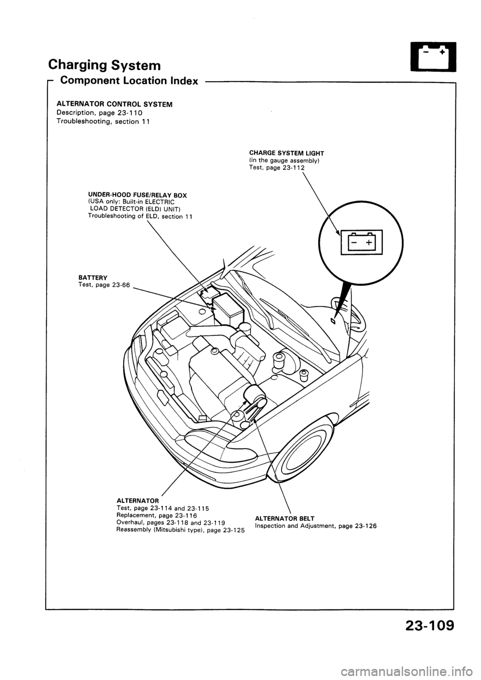 HONDA CIVIC 1992 5.G Workshop Manual HONDA CIVIC 1992 5.G Workshop Manual