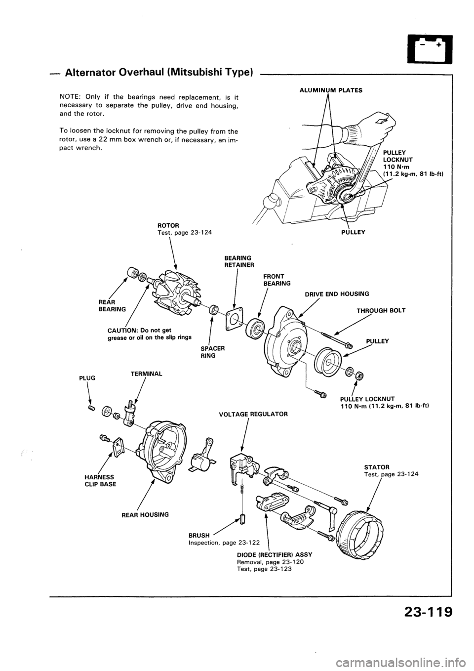 HONDA CIVIC 1992 5.G Workshop Manual HONDA CIVIC 1992 5.G Workshop Manual