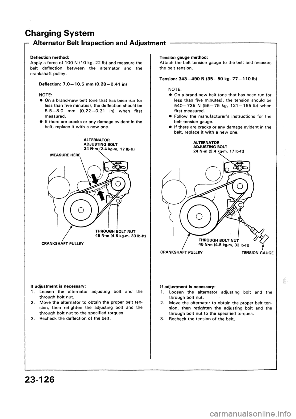 HONDA CIVIC 1992 5.G Workshop Manual HONDA CIVIC 1992 5.G Workshop Manual