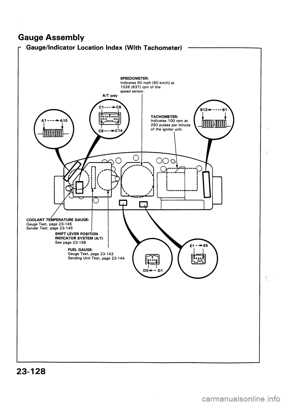HONDA CIVIC 1992 5.G Workshop Manual HONDA CIVIC 1992 5.G Workshop Manual