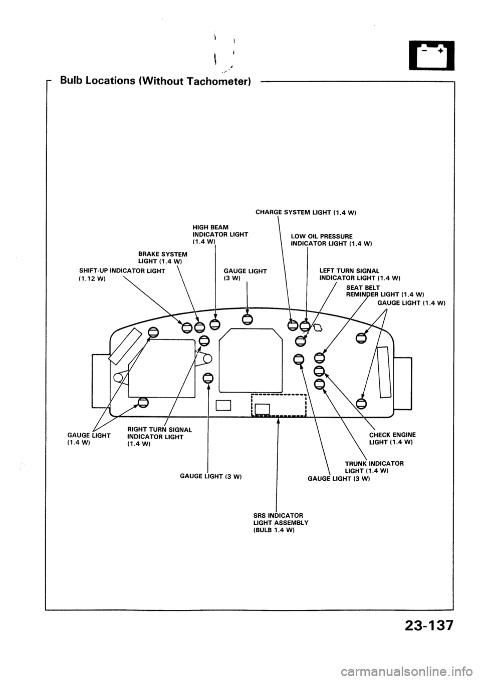 HONDA CIVIC 1992 5.G Workshop Manual HONDA CIVIC 1992 5.G Workshop Manual