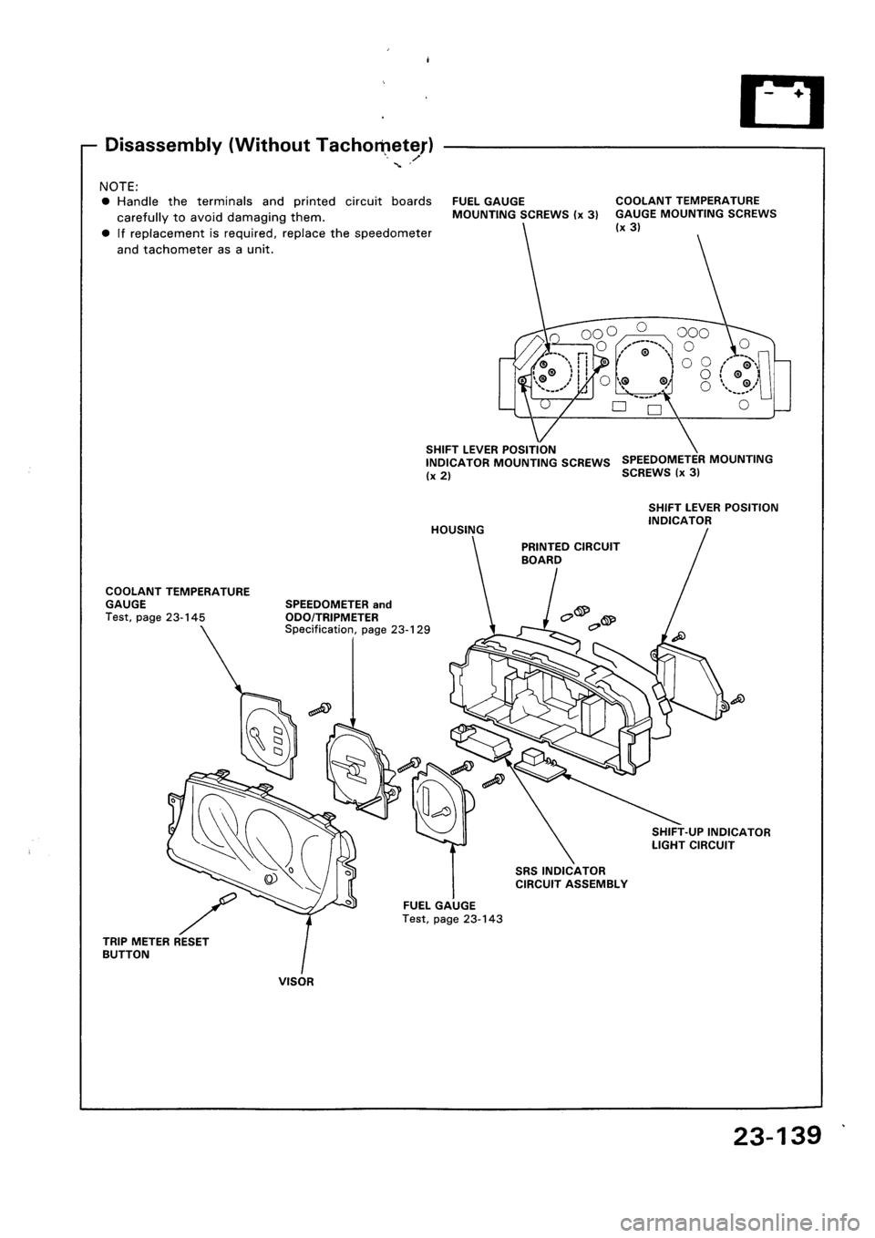 HONDA CIVIC 1992 5.G Workshop Manual HONDA CIVIC 1992 5.G Workshop Manual