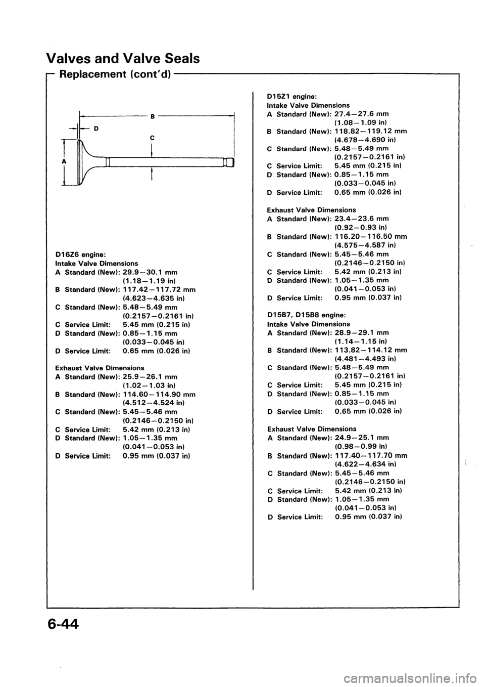HONDA CIVIC 1992 5.G Workshop Manual HONDA CIVIC 1992 5.G Workshop Manual