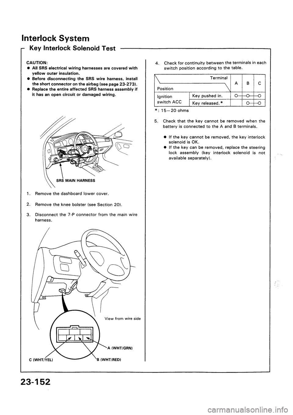HONDA CIVIC 1992 5.G Workshop Manual HONDA CIVIC 1992 5.G Workshop Manual